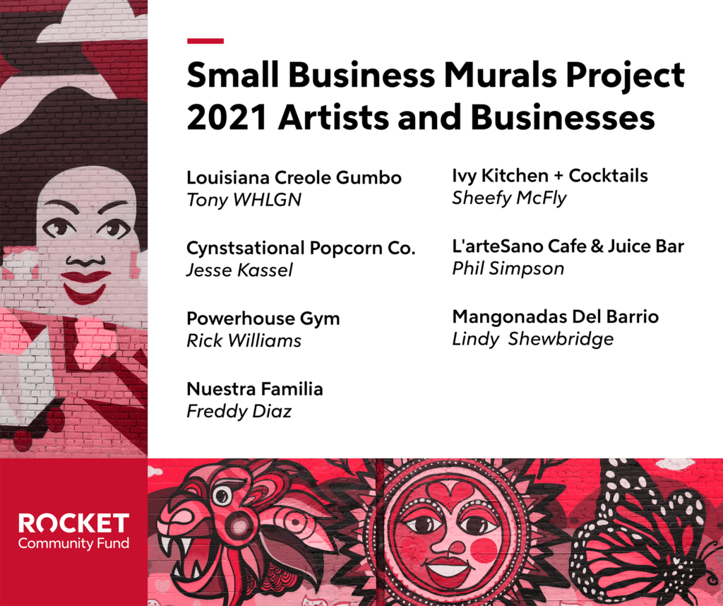 2021 Small Business Murals Project Artists and Businesses