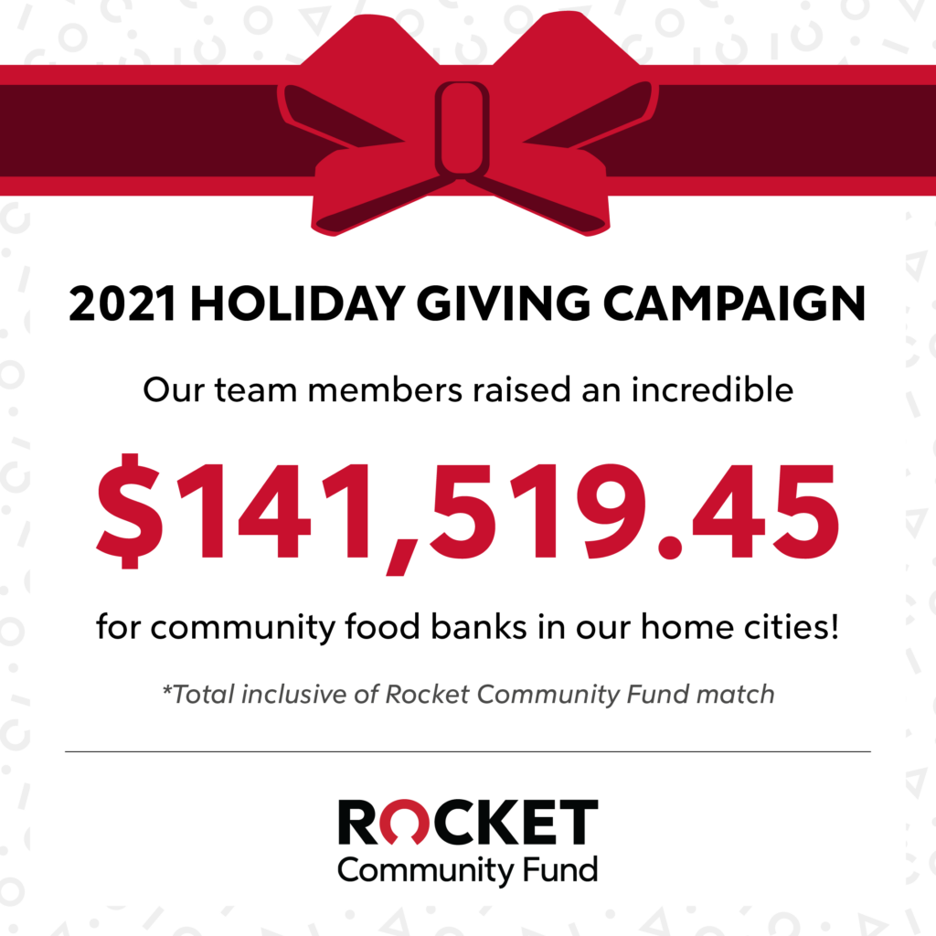 Rocket Community Fund Holiday Giving Outcome 2021