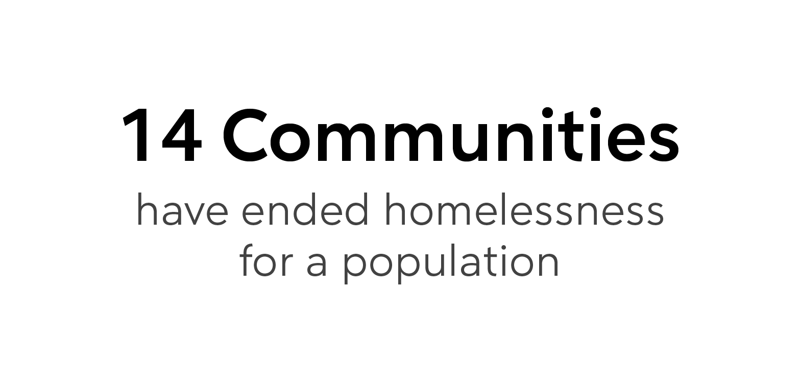 Ending Homelessness - Rocket Community Fund