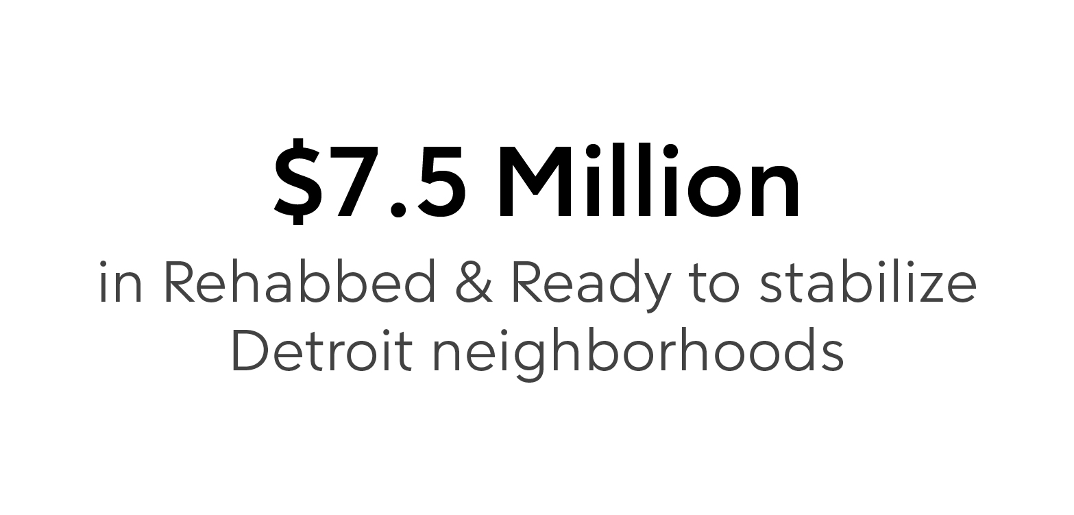Building Wealth Through Homeownership - Rocket Community Fund