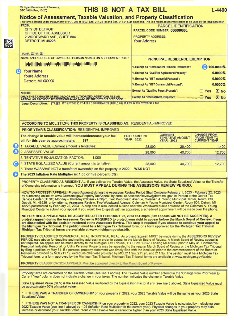 Detroit Housing Tax Assessment